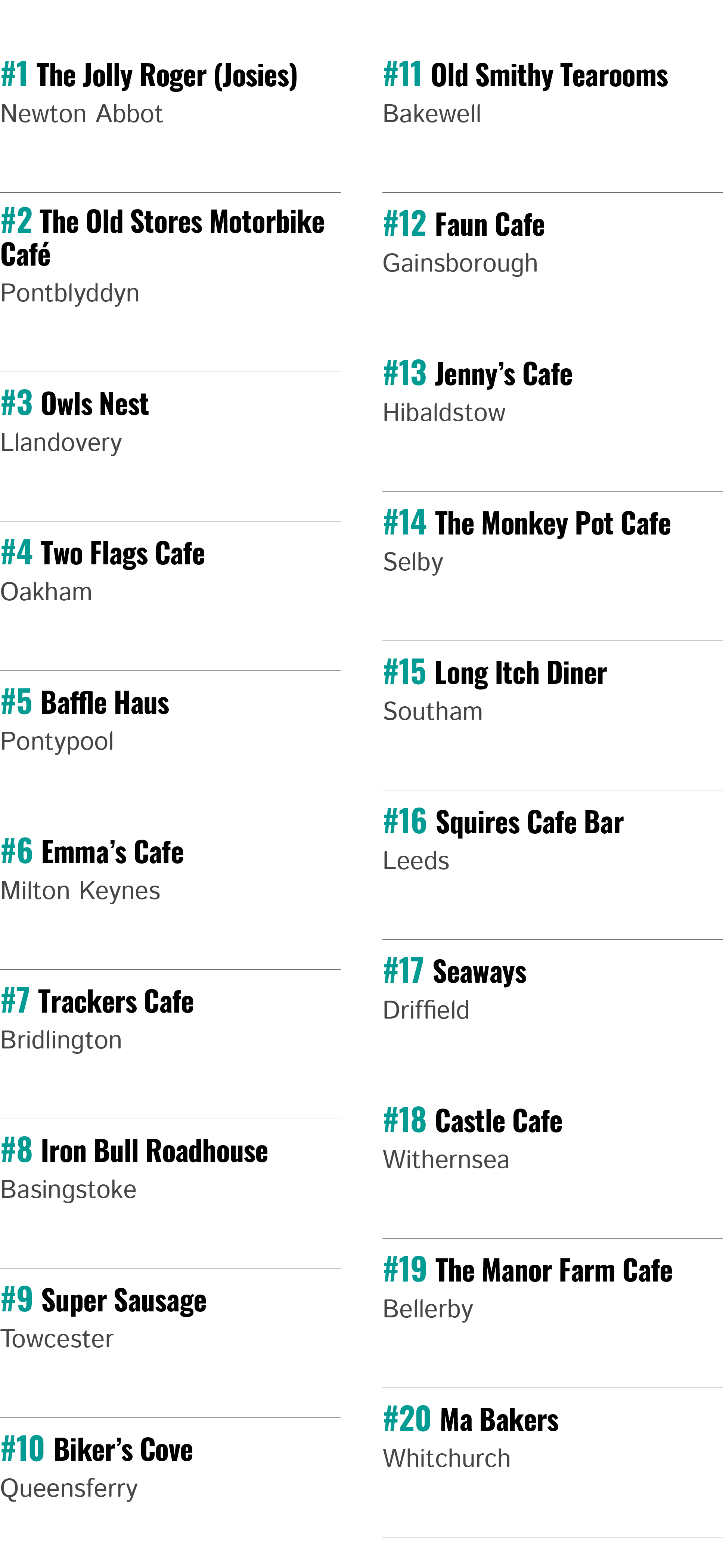  #1 The Jolly Roger (Josies) Newton Abbot #2 The Old Stores Motorbike Caf Pontblyddyn #3 Owls Nest Llandovery #4 Two...